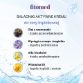 fitomed-krem-uczep-trojlistny-naturalny-sklad.png