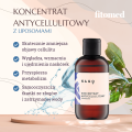 fitomed-koncentrat-antycellulitowy-dzialanie.png