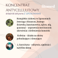 fitomed-koncentrat-antycellulitowy-naturalny-sklad.png